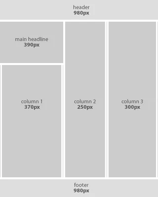 Wireframe of basic page column layout